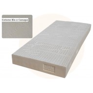 Materasso Nablium 19 cm – lattice naturale 100% Sostenuto, rivestimento cotone bio e canapa Materasso Nablium 19 cm – lattice naturale 100% Sostenuto, rivestimento cotone bio e canapa