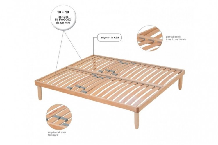 Rete letto Priscilla Basic – fissa