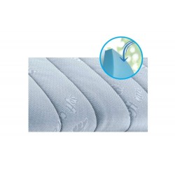 Topper Premium - memory 4 cm