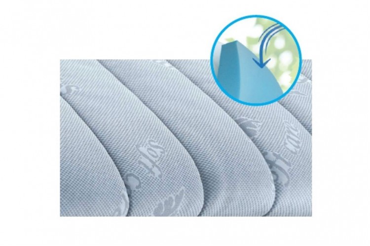 Topper Premium - memory 4 cm