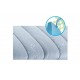 Topper Premium - memory 4 cm