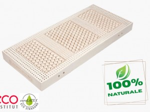 Come scegliere il tuo Materasso in Lattice