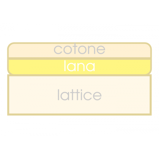 Materasso Bioinsieme Young 8+8 cm - lattice naturale, lana e cotone Materasso Bioinsieme Young 8+8 cm - lattice naturale, lana e cotone